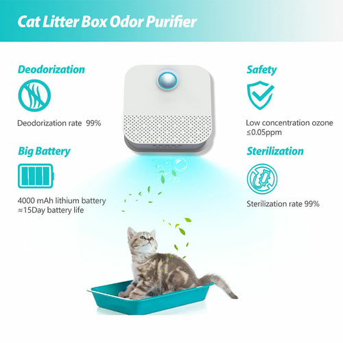 Automatic Pet Odor Eliminator Device – Cat & Dog Air Cleaner